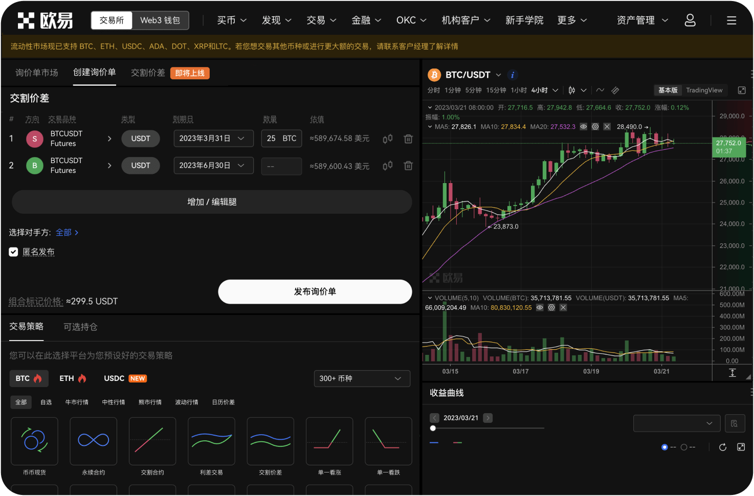 AVAX今日是否处于积累区域